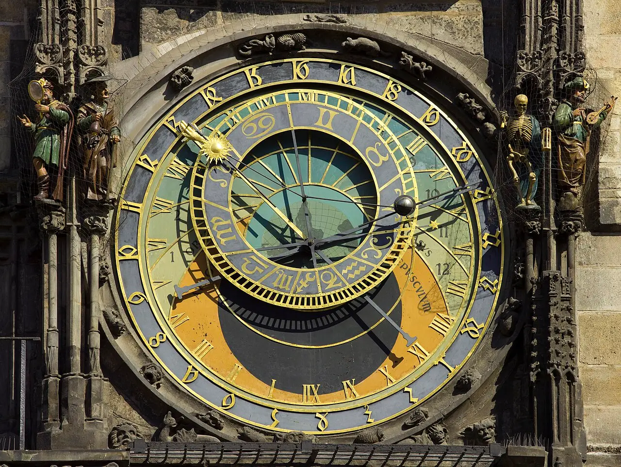 O Relógio Astronômico de Praga: Uma Jornada no Tempo